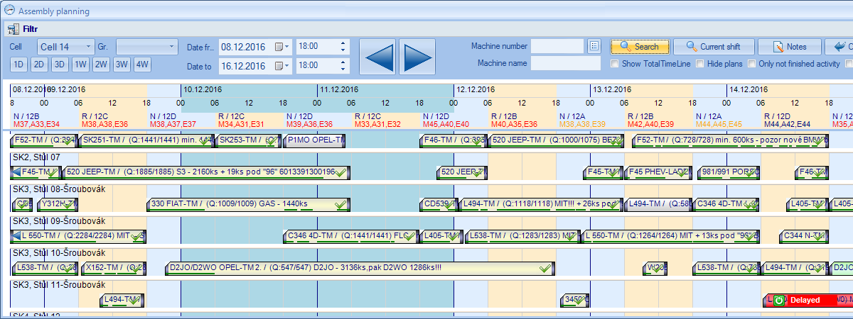 Molding Machine Plan